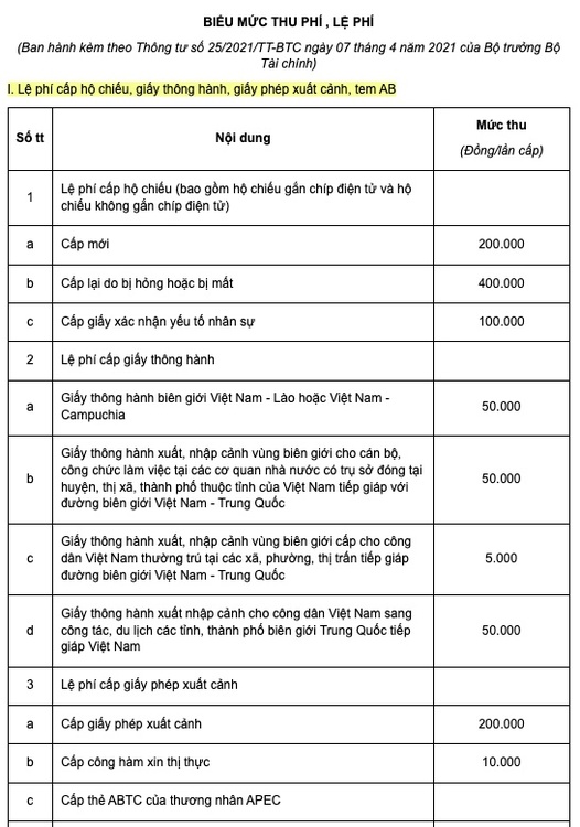le-phi-cap-ho-chieu-2023